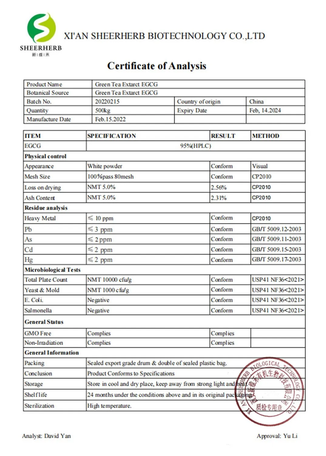 product-1075-1500 green tea extract11