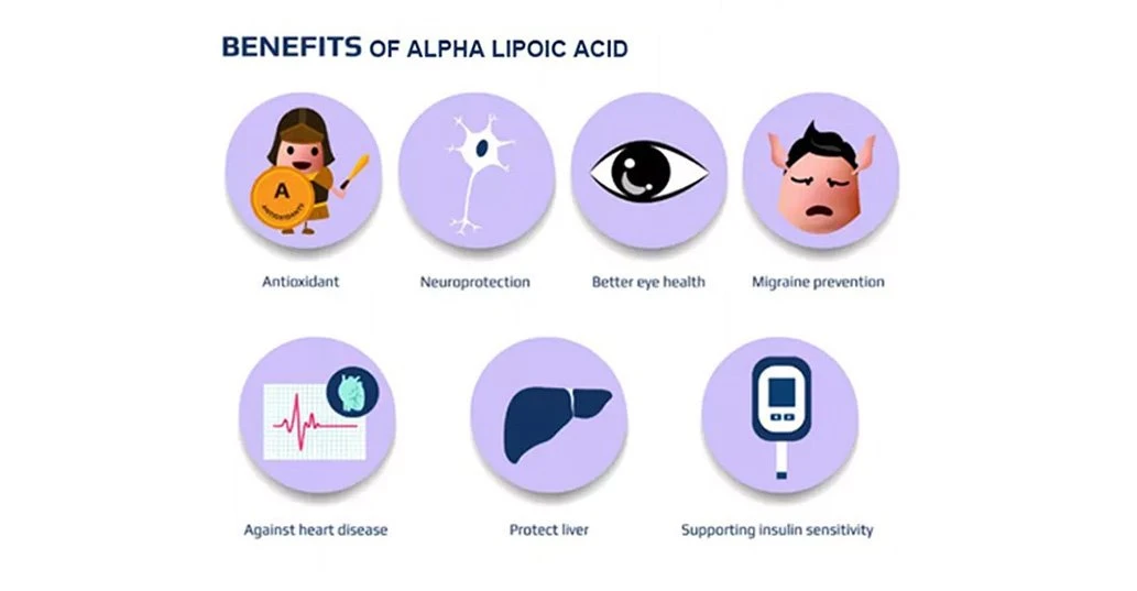 lipoic acid 3