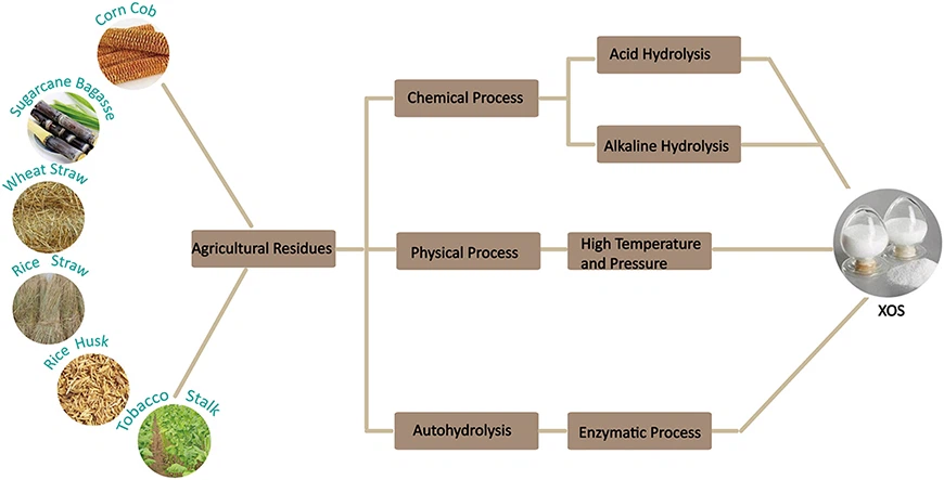 product-1-1